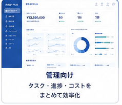 管理向けダッシュボードテンプレート