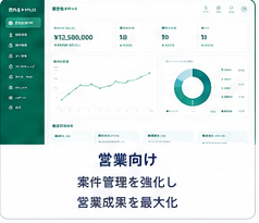 営業向けダッシュボードテンプレート